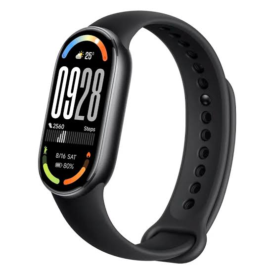 Smart Bands